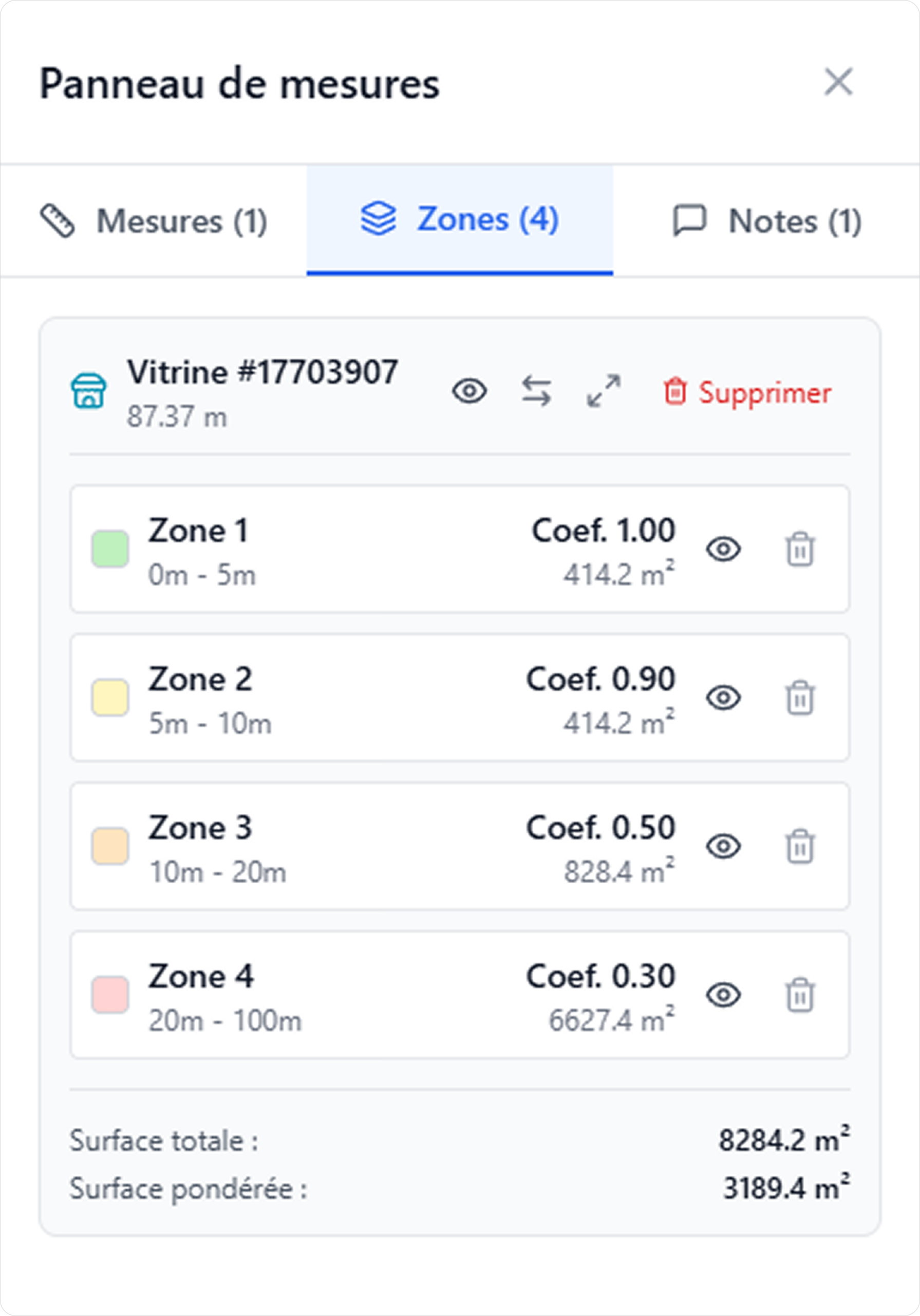 Zones de pondérations